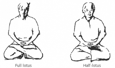 posturas de meditación